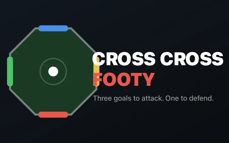 Cross Cross Footy: an octagonal pitch with a goal on each side